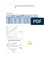 Determinacion de Las Caracteristicas Reologicas en Los Alimentos