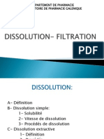 Dissolution Filtration