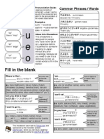 Japanese Language Traveler's Cheat Sheet