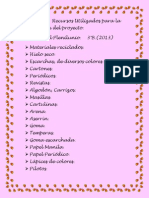 recursos utilizados para la elaboracin del proyecto