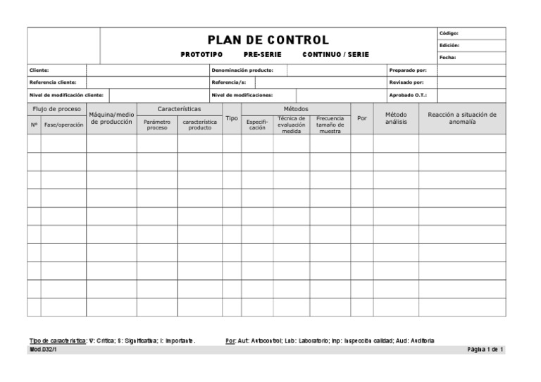 Formato Plan de Control