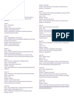 List of Clotting Factors