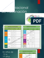 cartilla nacional de vacunación