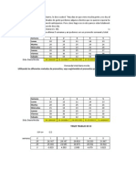 Caso Operaciones - Tarea