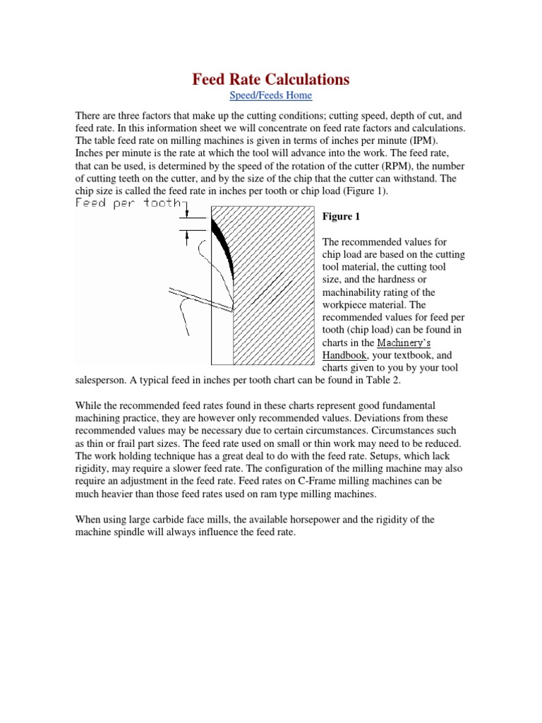 Feed Rate Calculations | PDF | Steel | Building Materials