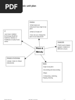 Download Music - PITCH Unit Plan Year 45 by mbed2010 SN18680405 doc pdf