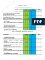 Diagnóstico Estratégico 22222