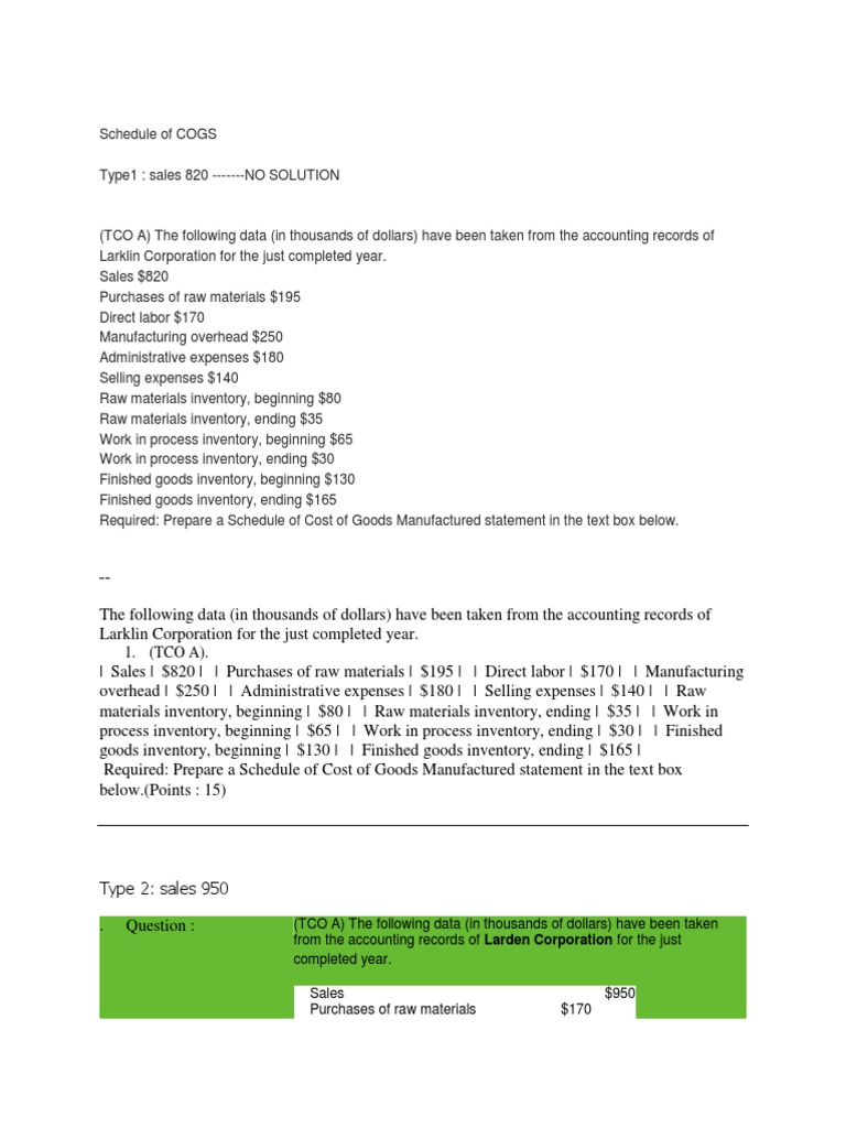 Schedule of COGS | PDF | Cost Of Goods Sold | Inventory