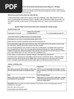 Assessment Results - Writing