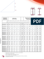 Japanese H Sections