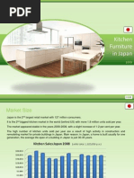 Download Kitchen Market Japan 2009 by JapanRetailNews SN18682613 doc pdf