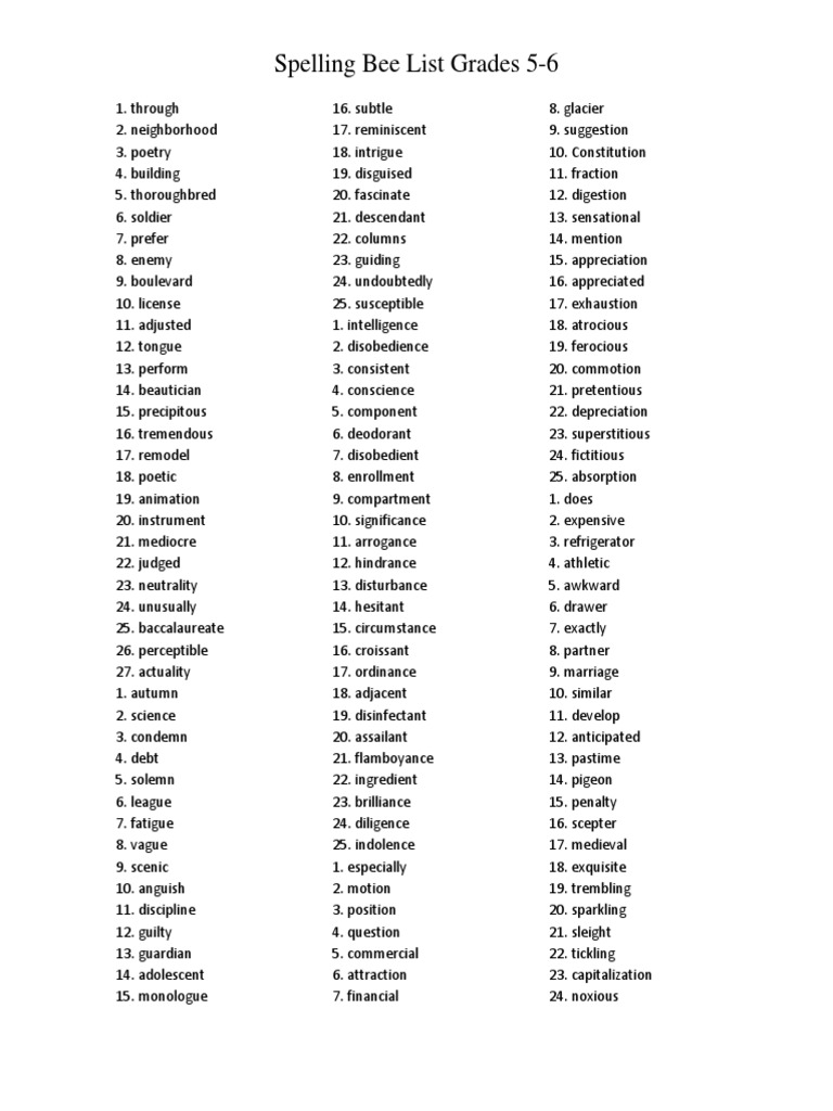 Spelling Bee List Grades 56 PDF