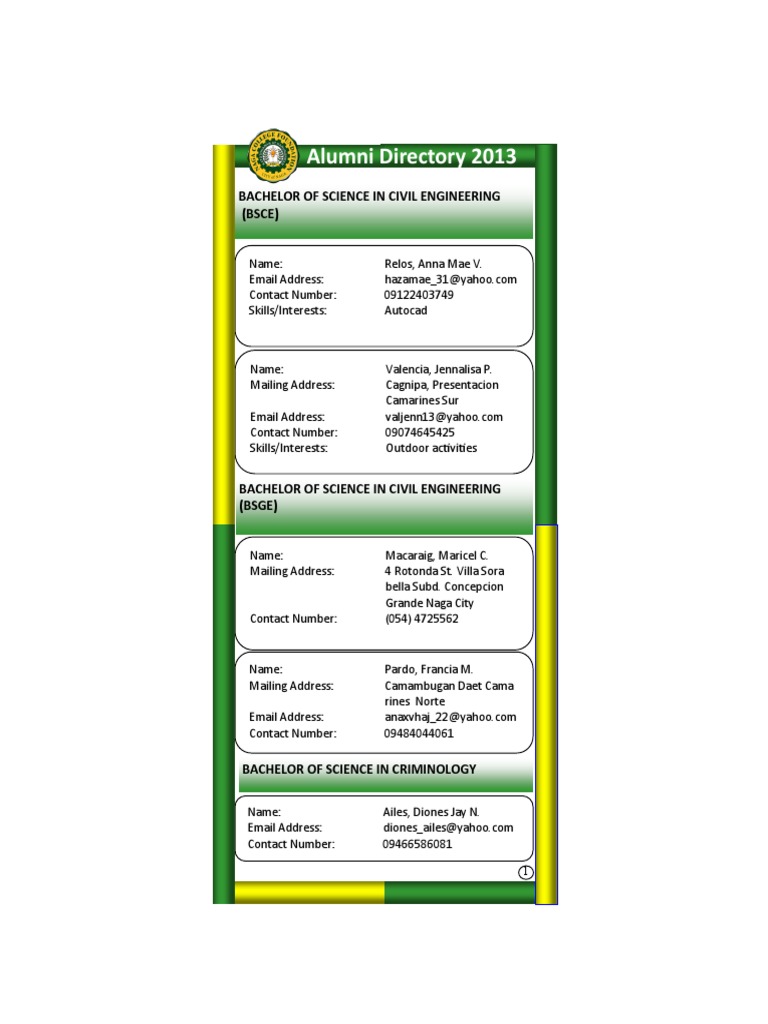 Alumni Directory 2013 Naga City | PDF | Sports & Recreation