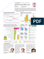 Economic Snapshot: Holiday Shopping