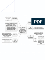 Mapa de Paralelismo Operaciones Consultas