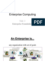 1.enterprise Architectural Overview