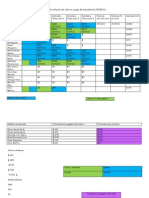 Tabla de Relación de Cobros y Pago de Educadores CENEVAL