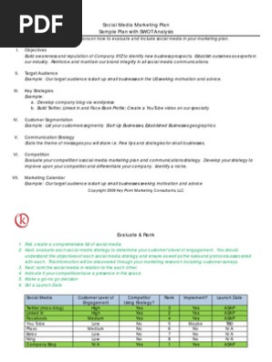 Social Media Marketing Plan