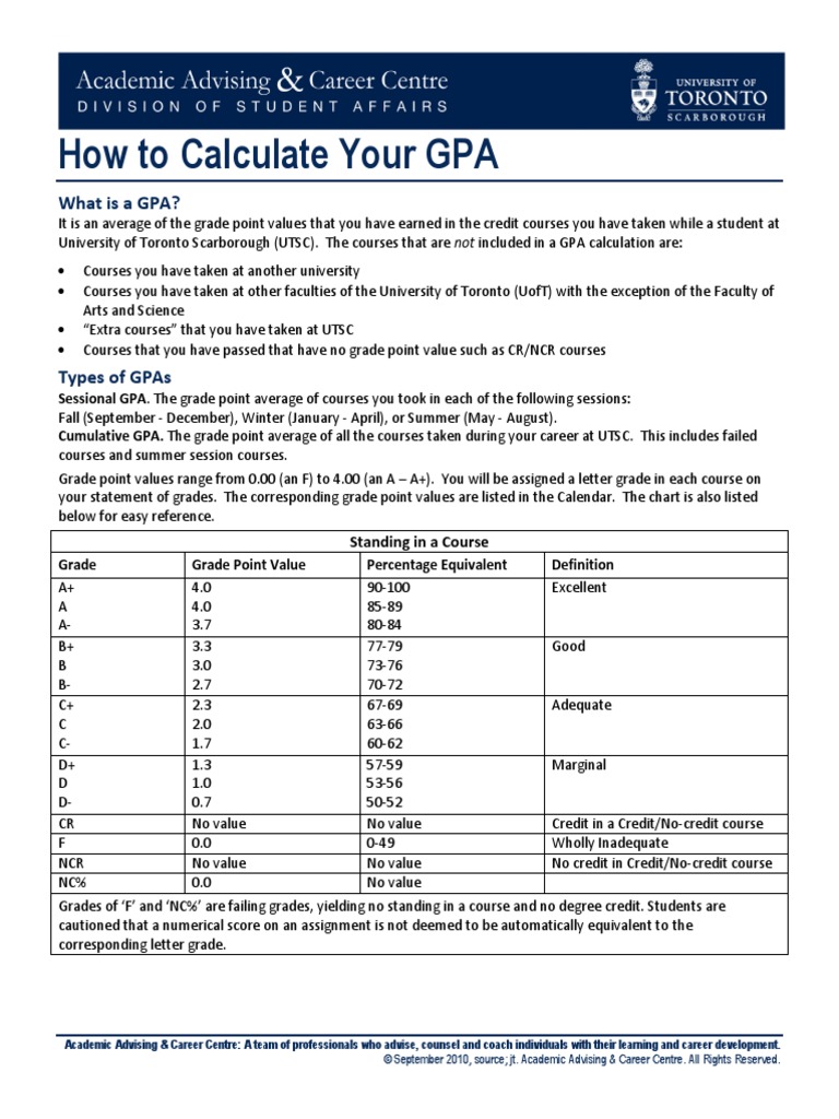 Gpa Calculator Pdf
