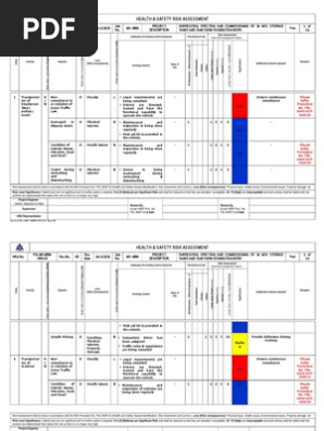 Safety Risk Assessment (2)
