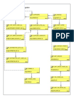 Supplier Tc a Integration