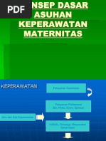 Download Konsep Dasar Keperawatan Maternitas by Angga Bmc Kediri SN186888285 doc pdf