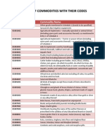 Commodity Code