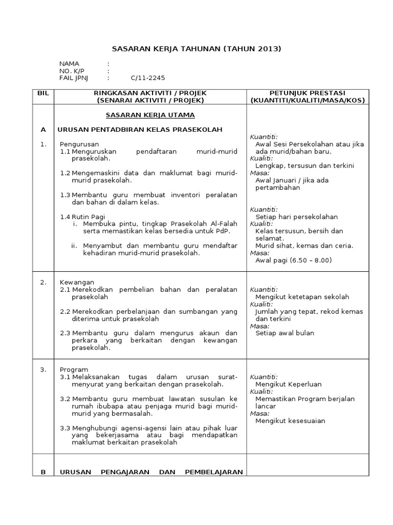 Sasaran Kerja Tahunan PPM