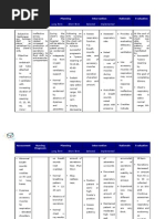 Download Nursing Care Plan for Ineffective Airway Clearance by arlee marquez SN1868979 doc pdf