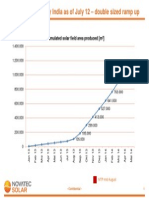 Production Planning India CK v4