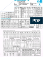 Vashi_polycab Price List 2012