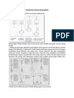 Variable Dan Constant Spring Support