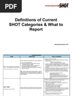 SHOT Definitions Nov012 Final