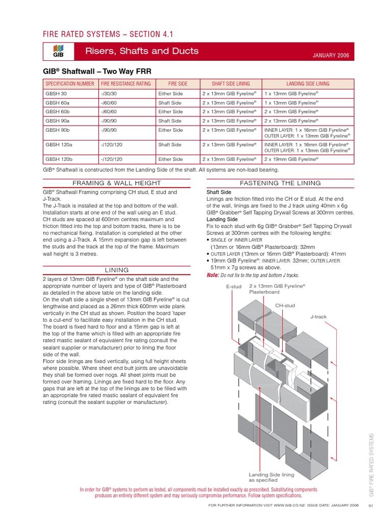 GIB® Fyreline® Fire Rated Systems Guide | PDF | Drywall | Framing ...