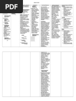Download Fluoxetine by Arnzz Agbulos SN186915039 doc pdf