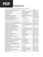 Download Satuan Kerja Perangkat Daerah KOTA PEKANBARU by Jeremy Hyde SN186916442 doc pdf