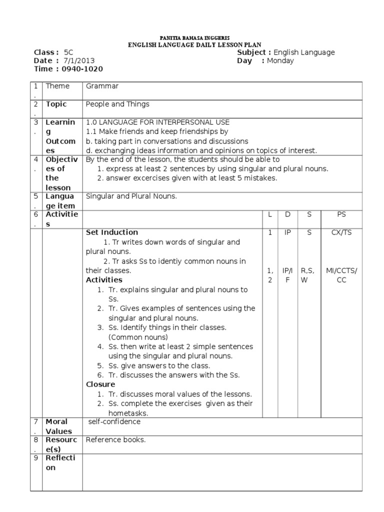 Essay bi form 5 image