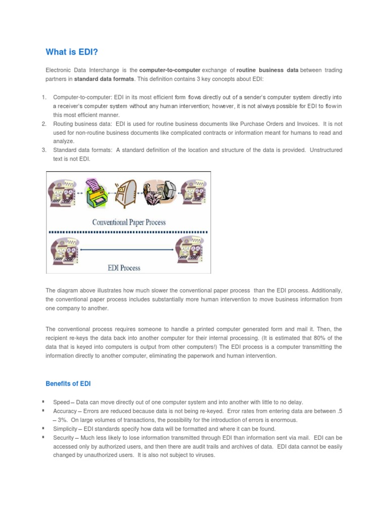 Understanding Electronic Data Interchange | PDF