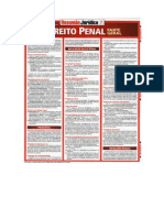 Resumo de Direito Penal - Parte Geral