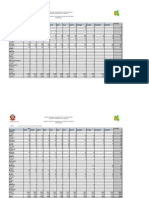 ENT Y SAL DE NAC 2007 SEGUN PAIS DE DESTINO Y PROCEDENCIA POR AMOS Y MESES.pdf