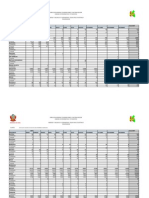 Ent y Sal de Extranjeros 2007 Segun Pais de Destino Por Meses PDF