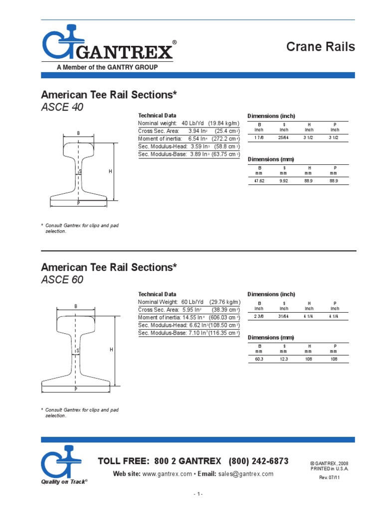 40 60 ASCE Rails1 | PDF | Computers