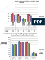 Health Stats 2013 1 G