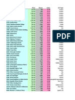 Lego Value Spreadsheet