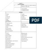 Cuadro de Variables