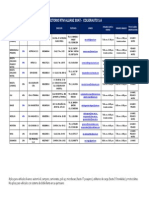 Directorio_RTM_para_Allianz_28082013.pdf