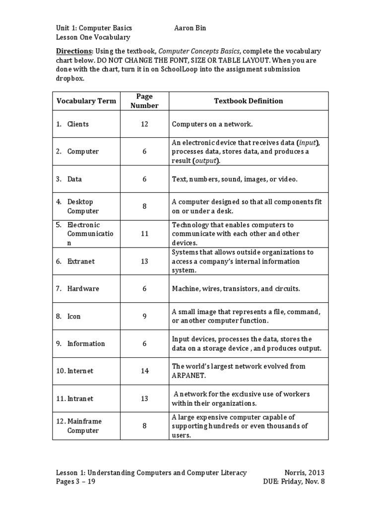 Lesson One Vocabulary Review | PDF | Computer Architecture | Media ...