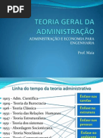 1-Teoria Geral Da Administracao (1)