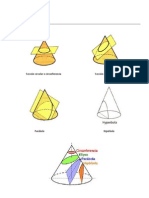 SECCIONES CÓNICAS