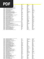 Download Institute List by Spara Roychowdhury SN187046087 doc pdf